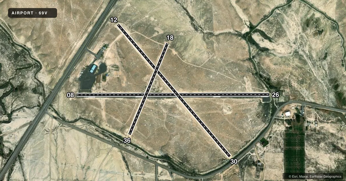 Top-down satellite sketch of 69V HUNTINGTON MUNI in HUNTINGTON, UTAH, showing runways 08/26, 12/30, 18/36 drawn to scale over Esri World Imagery