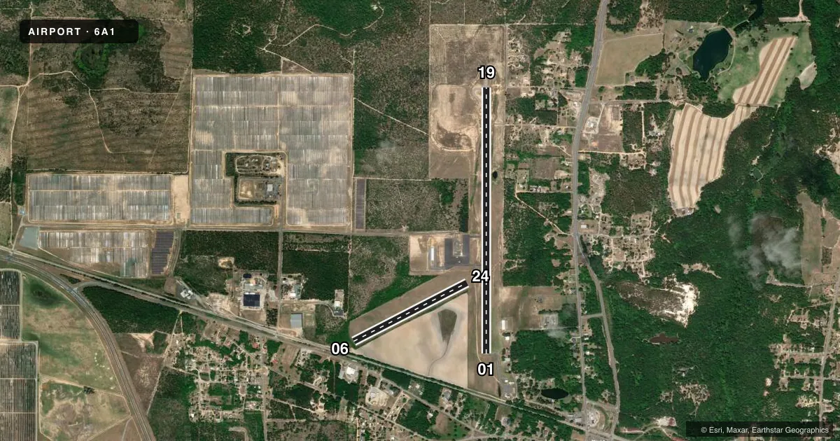 Top-down satellite sketch of 6A1 BUTLER MUNI in BUTLER, GEORGIA, showing runways 01/19, 06/24 drawn to scale over Esri World Imagery