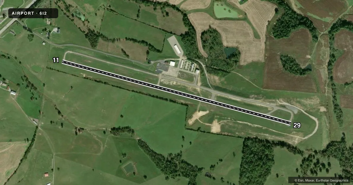 Top-down satellite sketch of 6I2 LEBANON SPRINGFIELD/GEORGE HOERTER FLD in SPRINGFIELD, KENTUCKY, showing runways 11/29 drawn to scale over Esri World Imagery