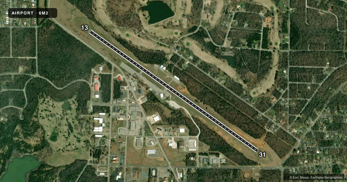 Top-down satellite sketch of 6M2 HORSESHOE BEND in HORSESHOE BEND, ARKANSAS, showing runways 13/31 drawn to scale over Esri World Imagery