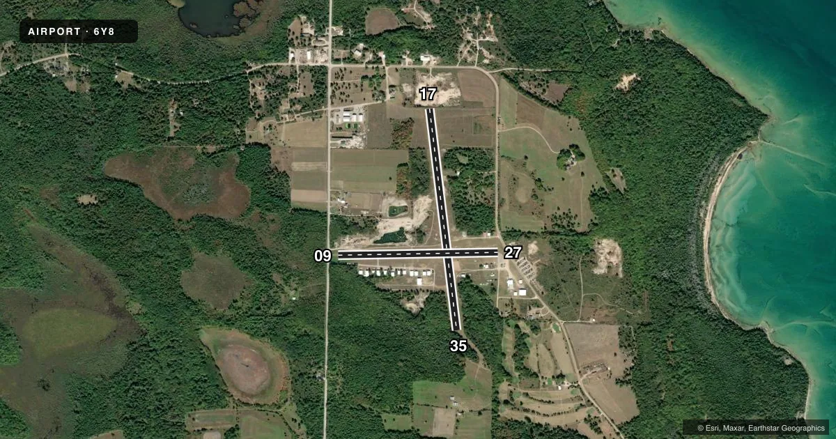 Top-down satellite sketch of 6Y8 WELKE in BEAVER ISLAND, MICHIGAN, showing runways 17/35, 09/27 drawn to scale over Esri World Imagery