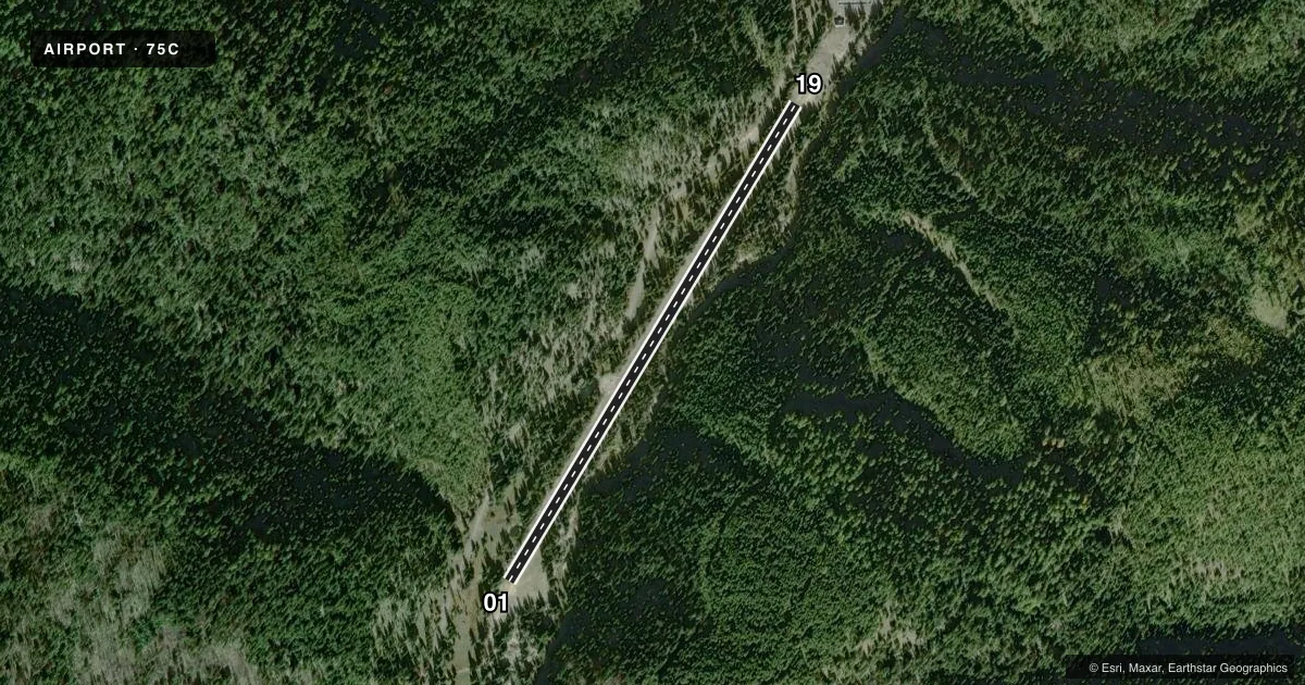 Top-down satellite sketch of 75C OROGRANDE in OROGRANDE, IDAHO, showing runways 01/19 drawn to scale over Esri World Imagery