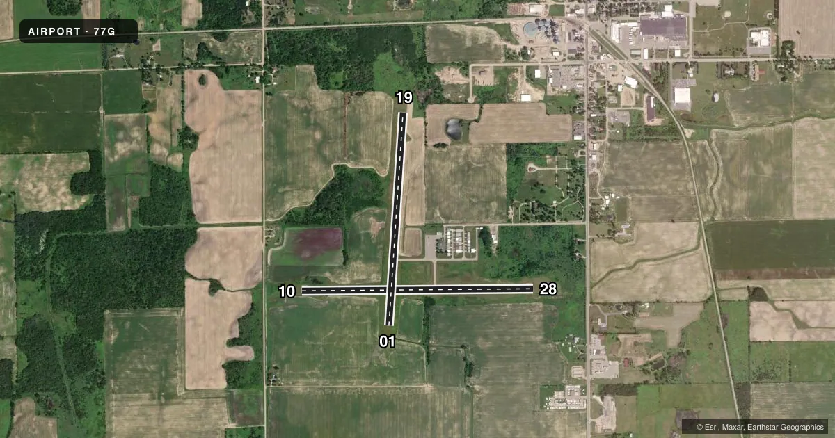 Top-down satellite sketch of 77G MARLETTE TOWNSHIP in MARLETTE, MICHIGAN, showing runways 10/28, 01/19 drawn to scale over Esri World Imagery