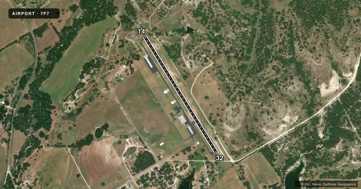 Top-down satellite sketch of 7F7 CLIFTON MUNI/ISENHOWER FLD in CLIFTON, TEXAS, showing runways 14/32 drawn to scale over Esri World Imagery