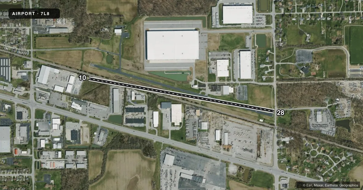 Top-down satellite sketch of 7L8 POST-AIR in INDIANAPOLIS, INDIANA, showing runways 10/28 drawn to scale over Esri World Imagery