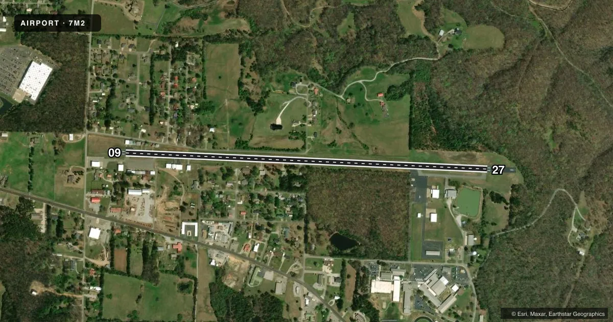 Top-down satellite sketch of 7M2 MOUNTAIN VIEW WILCOX MEML FLD in MOUNTAIN VIEW, ARKANSAS, showing runways 09/27 drawn to scale over Esri World Imagery