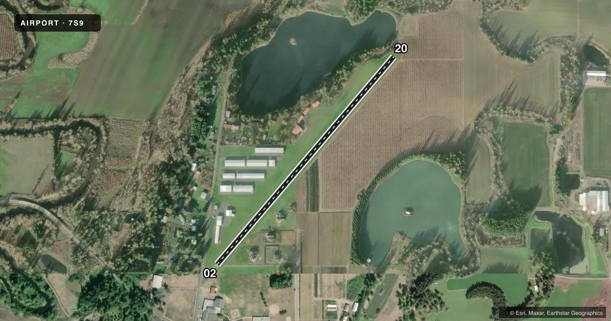 Top-down satellite sketch of 7S9 LENHARDT AIRPARK in HUBBARD, OREGON, showing runways 02/20 drawn to scale over Esri World Imagery