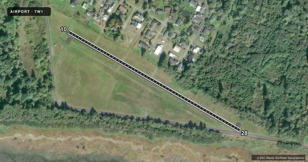 Top-down satellite sketch of 7W1 PORT OF ILWACO in ILWACO, WASHINGTON, showing runways 10/28 drawn to scale over Esri World Imagery