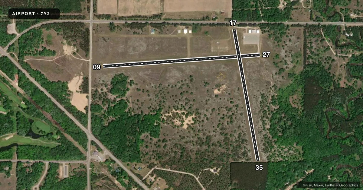 Top-down satellite sketch of 7Y2 THOMPSONVILLE in THOMPSONVILLE, MICHIGAN, showing runways 09/27, 17/35 drawn to scale over Esri World Imagery