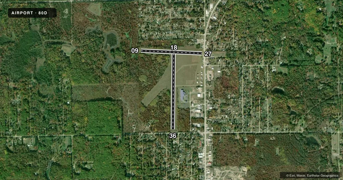 Top-down satellite sketch of 80D CLARE COUNTY in HARRISON, MICHIGAN, showing runways 18/36, 09/27 drawn to scale over Esri World Imagery