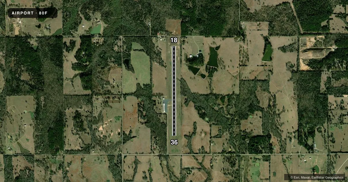 Top-down satellite sketch of 80F ANTLERS MUNI in ANTLERS, OKLAHOMA, showing runways 18/36 drawn to scale over Esri World Imagery