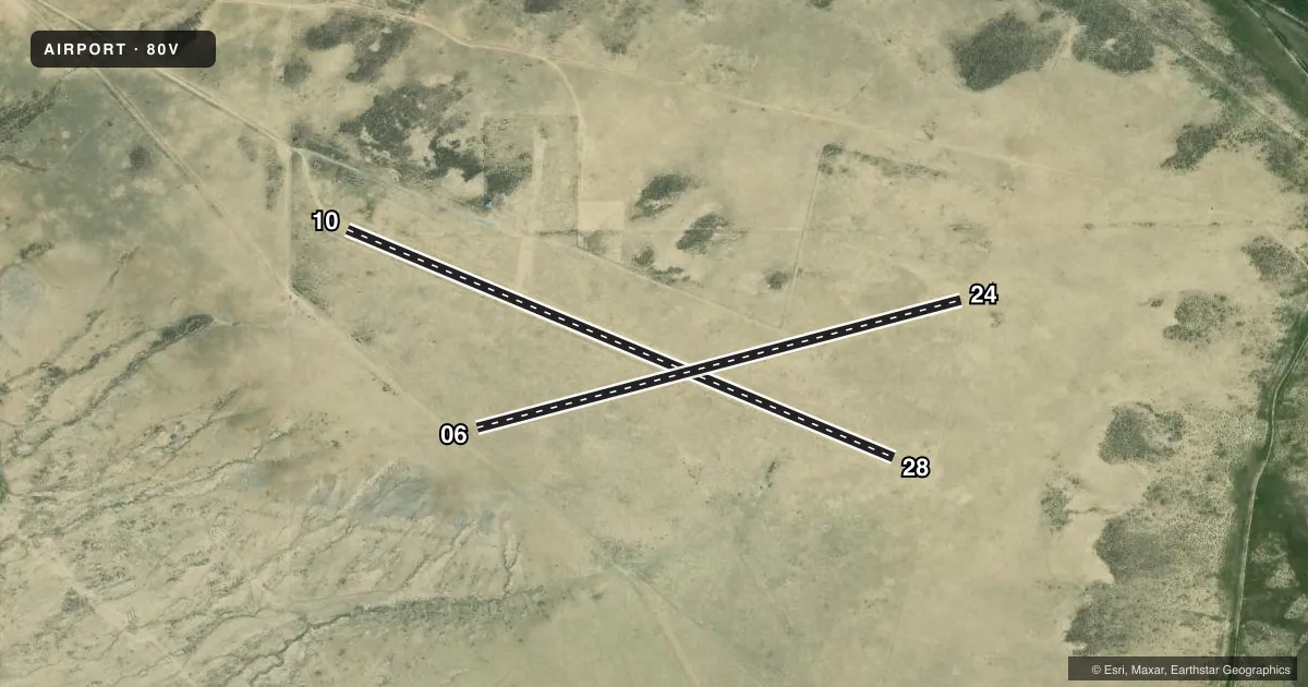Top-down satellite sketch of 80V MEDICINE BOW in MEDICINE BOW, WYOMING, showing runways 10/28, 06/24 drawn to scale over Esri World Imagery