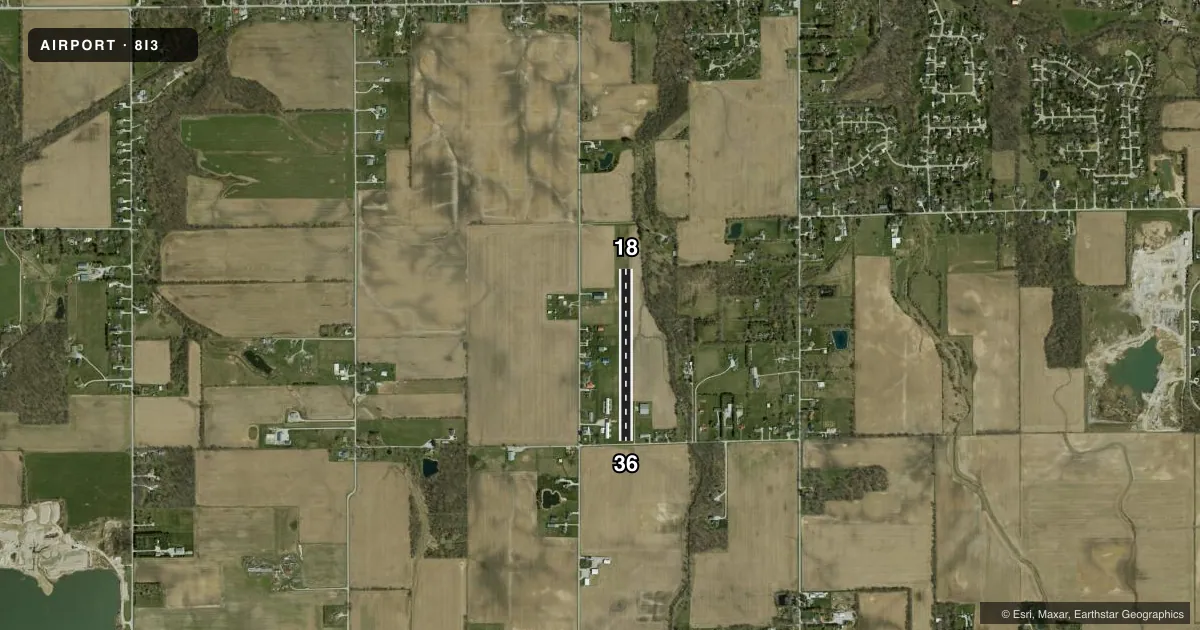 Top-down satellite sketch of 8I3 GLENNDALE in KOKOMO, INDIANA, showing runways 18/36 drawn to scale over Esri World Imagery