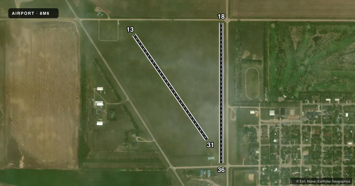 Top-down satellite sketch of 8M6 MC VILLE MUNI in MC VILLE, NORTH DAKOTA, showing runways 18/36, 13/31 drawn to scale over Esri World Imagery
