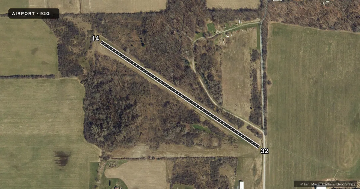Top-down satellite sketch of 92G MIDLAKES in GORHAM, NEW YORK, showing runways 14/32 drawn to scale over Esri World Imagery