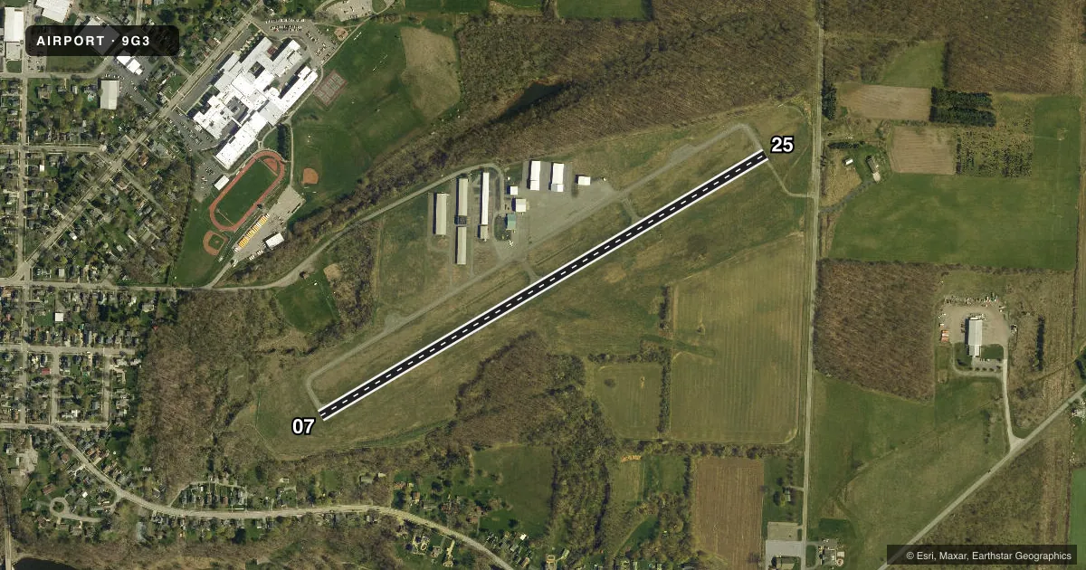 Top-down satellite sketch of 9G3 AKRON/JESSON FLD in AKRON, NEW YORK, showing runways 07/25 drawn to scale over Esri World Imagery