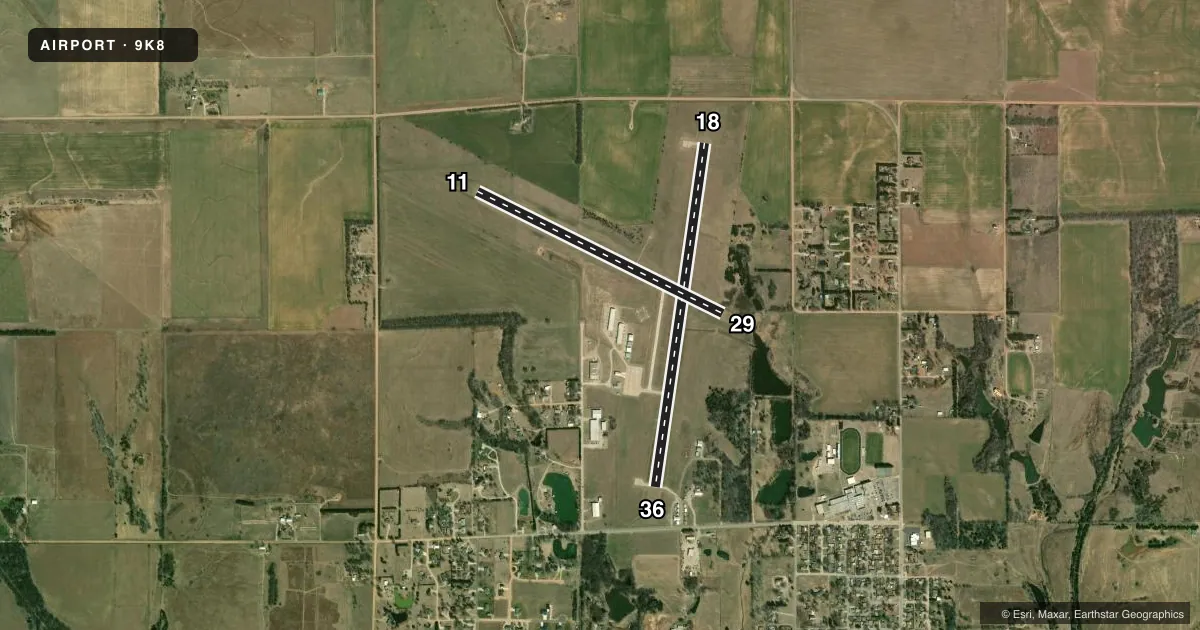 Top-down satellite sketch of 9K8 KINGMAN/CLYDE CESSNA FLD in KINGMAN, KANSAS, showing runways 18/36, 11/29 drawn to scale over Esri World Imagery