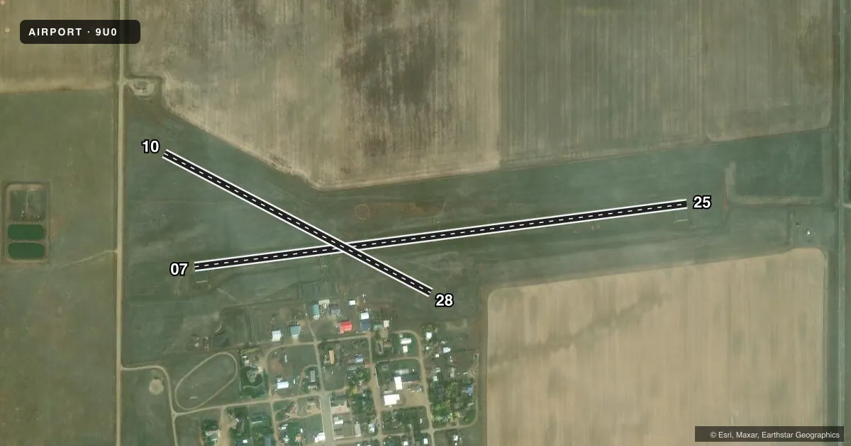 Top-down satellite sketch of 9U0 TURNER in TURNER, MONTANA, showing runways 07/25, 10/28 drawn to scale over Esri World Imagery