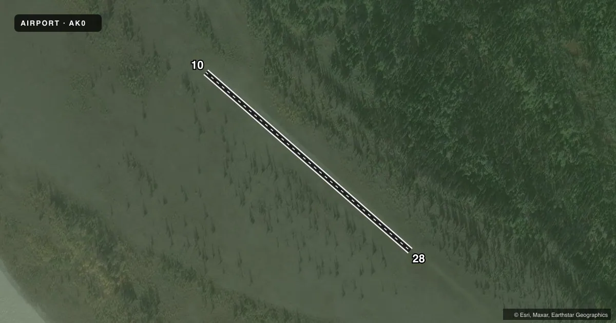 Top-down satellite sketch of AK0 JAKES BAR in MCCARTHY, ALASKA, showing runways 10/28 drawn to scale over Esri World Imagery