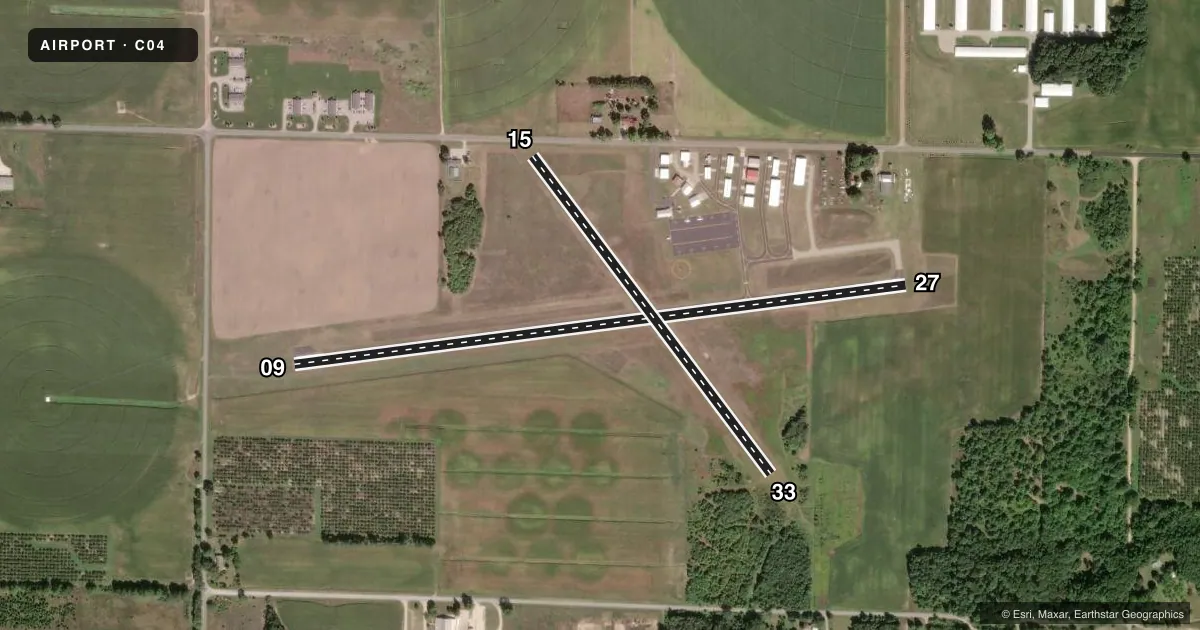 Top-down satellite sketch of C04 OCEANA COUNTY in HART/SHELBY, MICHIGAN, showing runways 09/27, 15/33 drawn to scale over Esri World Imagery