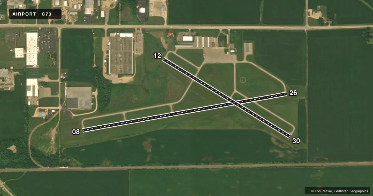 Top-down satellite sketch of C73 DIXON MUNI-CHARLES R WALGREEN FLD in DIXON, ILLINOIS, showing runways 08/26, 12/30 drawn to scale over Esri World Imagery