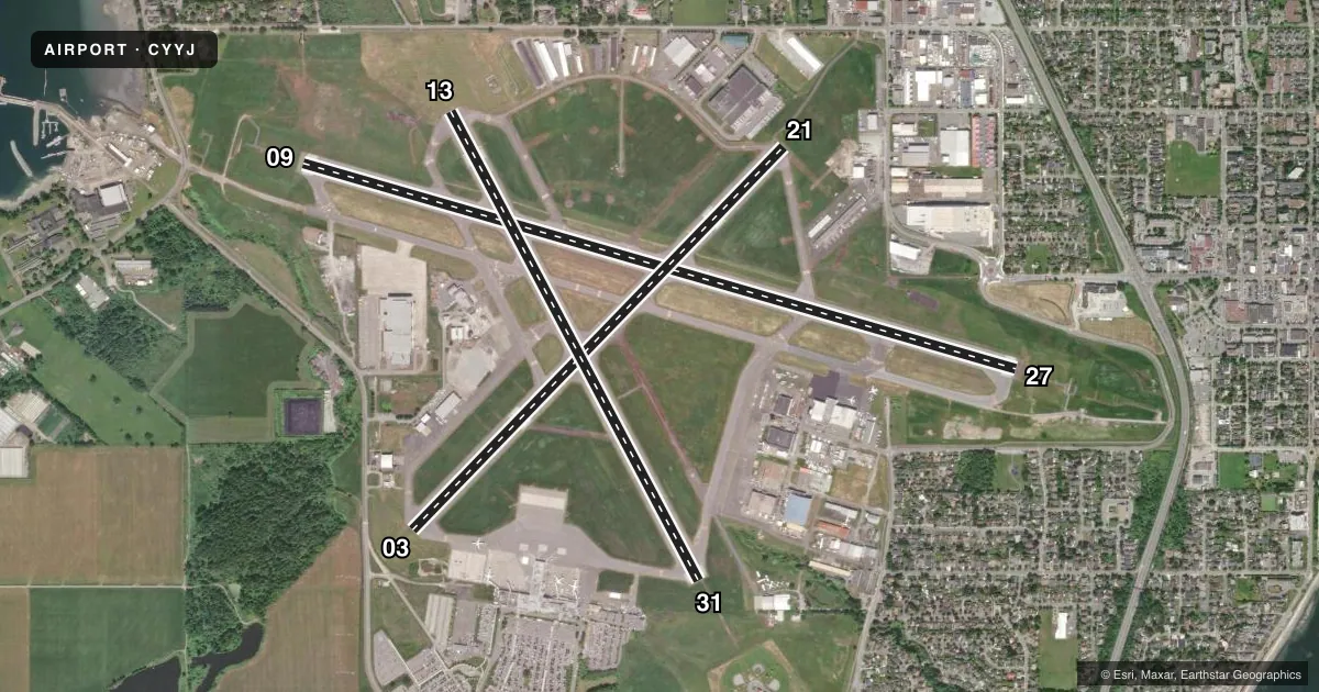 Top-down satellite sketch of CYYJ VICTORIA INTL in VICTORIA, showing runways 09/27, 03/21, 13/31 drawn to scale over Esri World Imagery