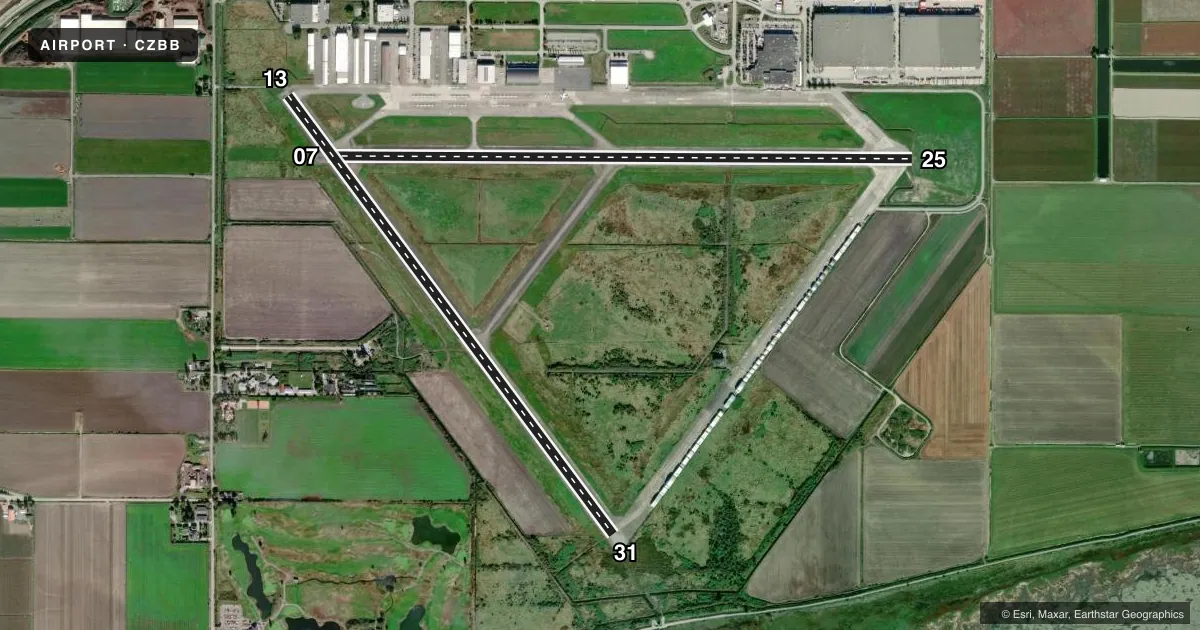Top-down satellite sketch of CZBB VANCOUVER/BOUNDARY BAY in BOUNDARY BAY, showing runways 07/25, 13/31 drawn to scale over Esri World Imagery