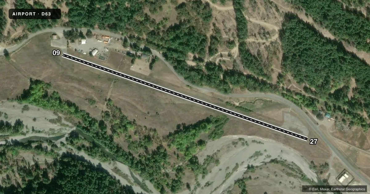 Top-down satellite sketch of D63 DINSMORE in DINSMORE, CALIFORNIA, showing runways 09/27 drawn to scale over Esri World Imagery