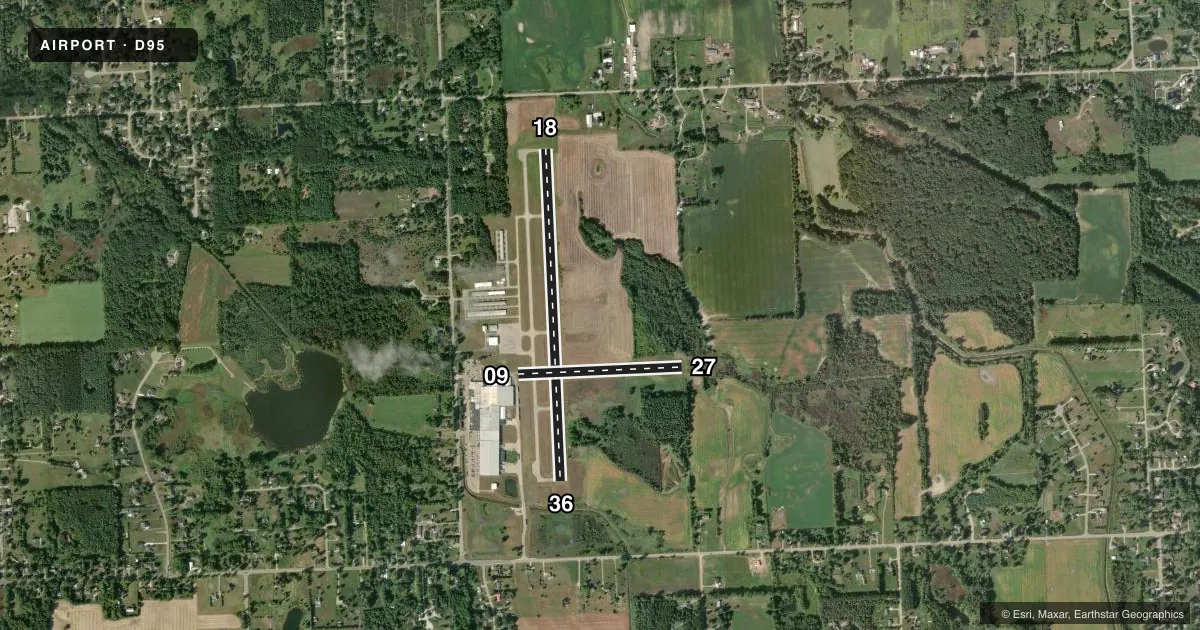 Top-down satellite sketch of D95 DUPONT/LAPEER in LAPEER, MICHIGAN, showing runways 18/36, 09/27 drawn to scale over Esri World Imagery