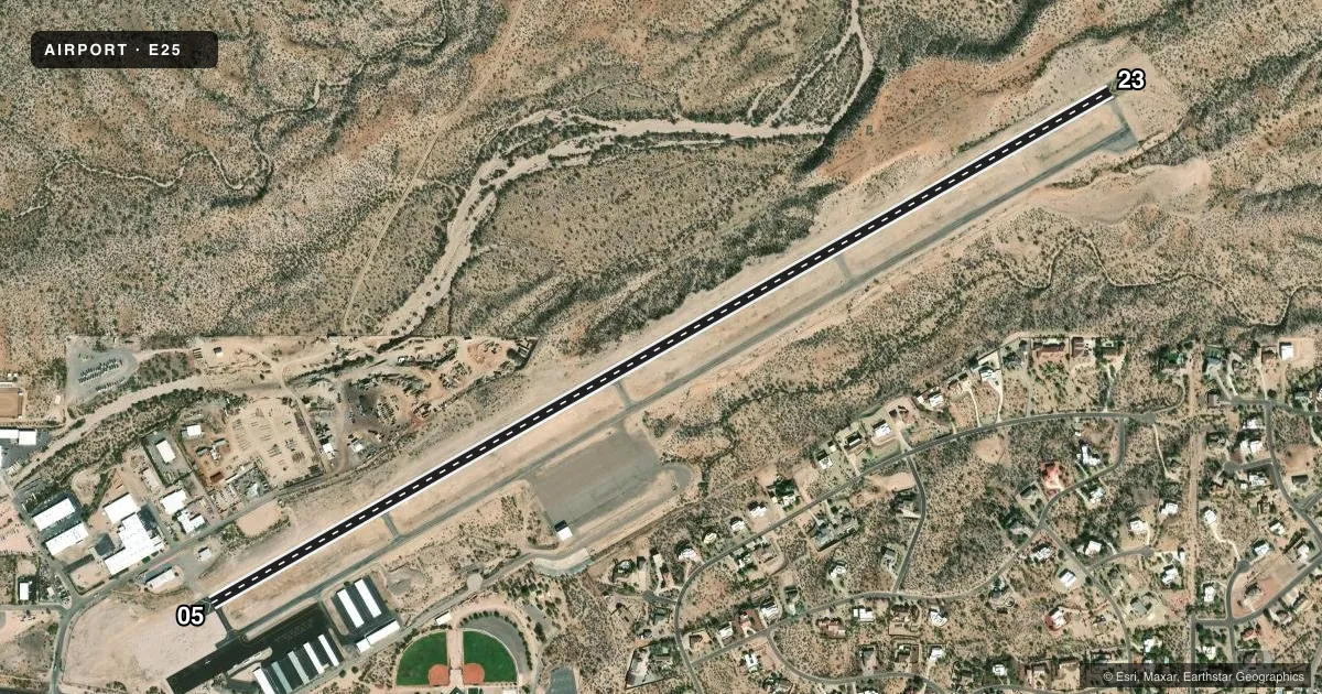 Top-down satellite sketch of E25 WICKENBURG MUNI in WICKENBURG, ARIZONA, showing runways 05/23 drawn to scale over Esri World Imagery