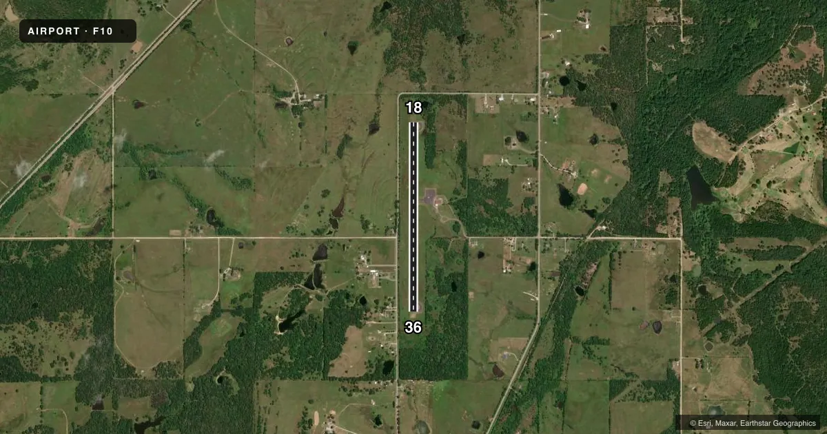 Top-down satellite sketch of F10 HENRYETTA MUNI in HENRYETTA, OKLAHOMA, showing runways 18/36 drawn to scale over Esri World Imagery