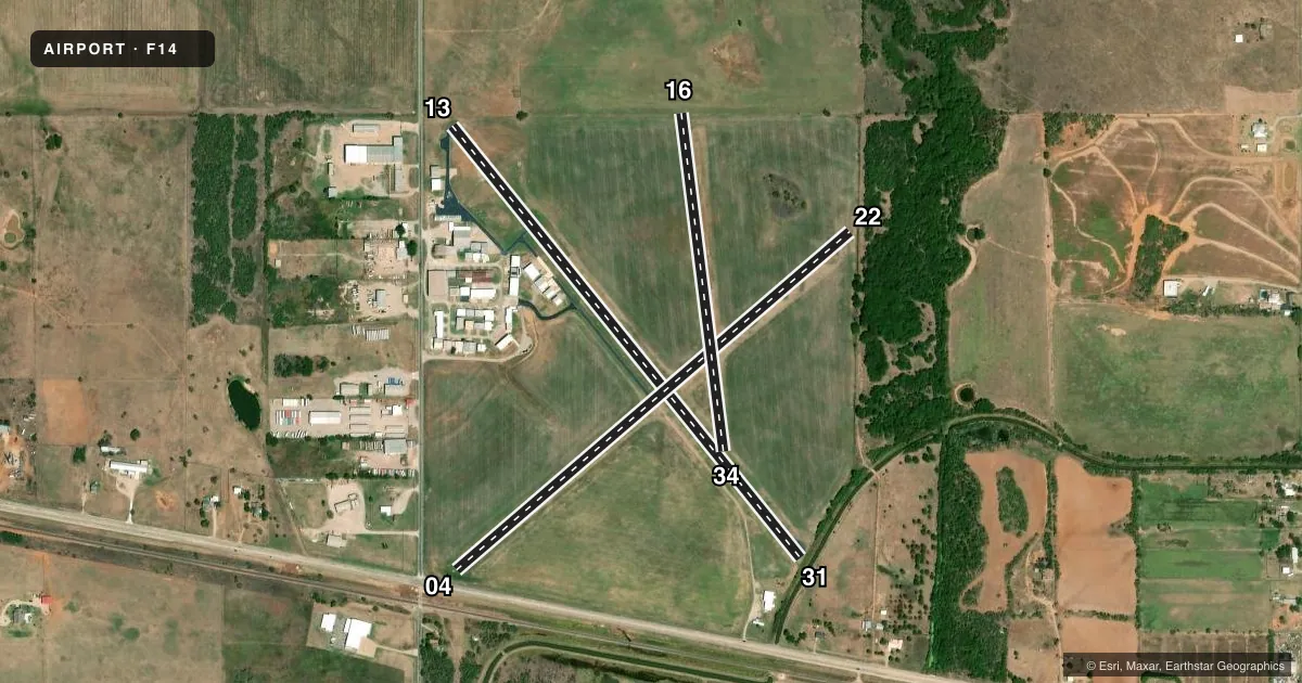Top-down satellite sketch of F14 WICHITA VALLEY in WICHITA FALLS, TEXAS, showing runways 13/31, 04/22, 16/34 drawn to scale over Esri World Imagery