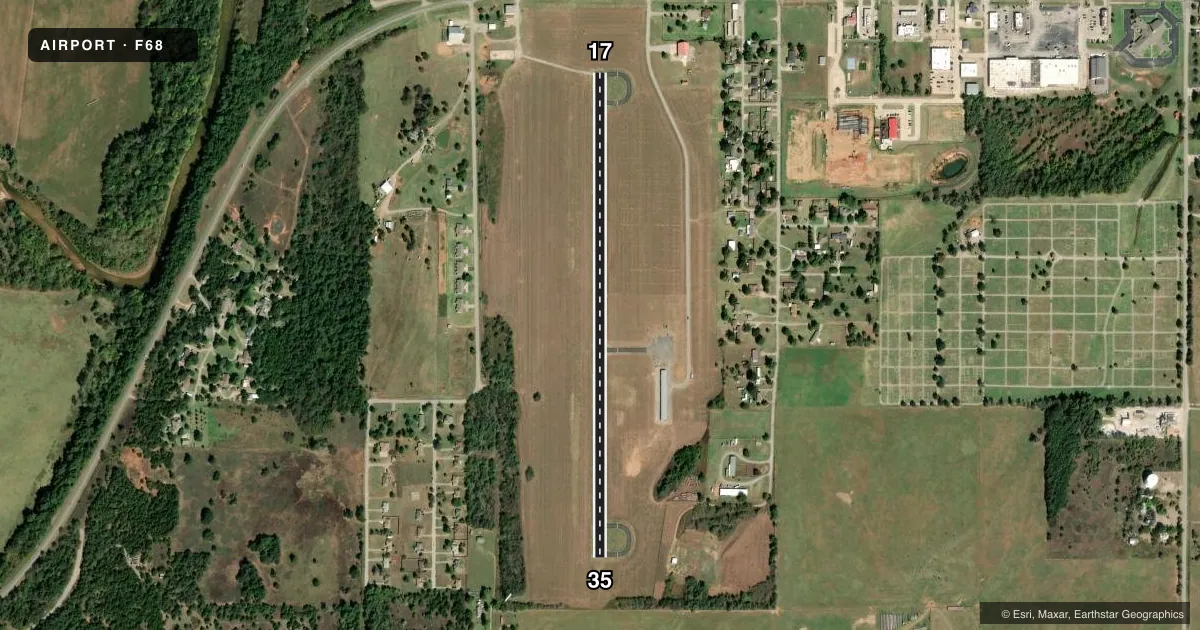 Top-down satellite sketch of F68 ANADARKO MUNI in ANADARKO, OKLAHOMA, showing runways 17/35 drawn to scale over Esri World Imagery