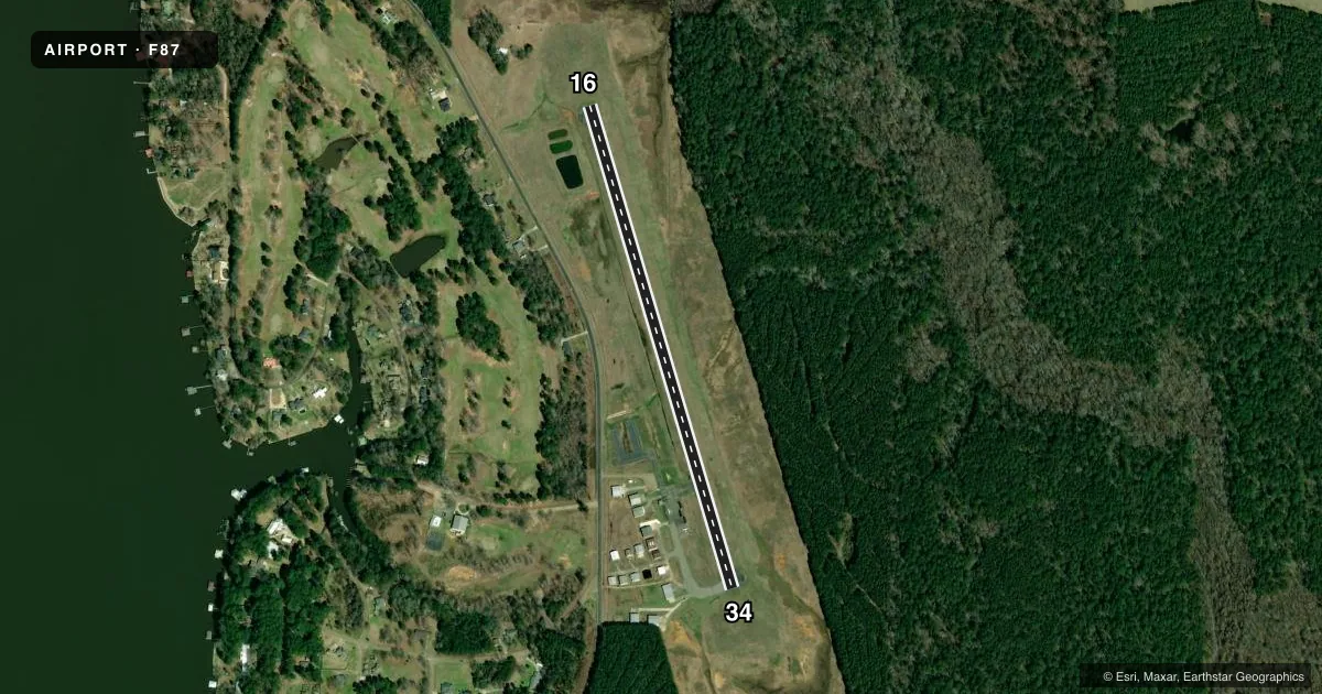 Top-down satellite sketch of F87 UNION PARISH in FARMERVILLE, LOUISIANA, showing runways 16/34 drawn to scale over Esri World Imagery