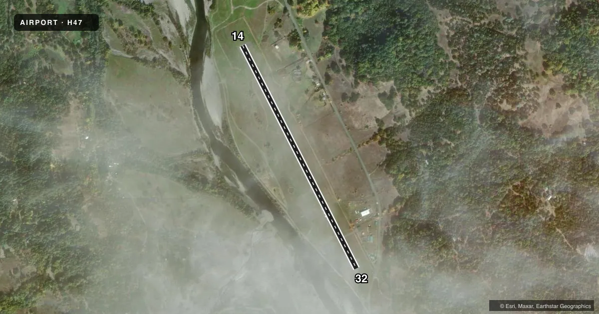 Top-down satellite sketch of H47 HYAMPOM in HYAMPOM, CALIFORNIA, showing runways 14/32 drawn to scale over Esri World Imagery