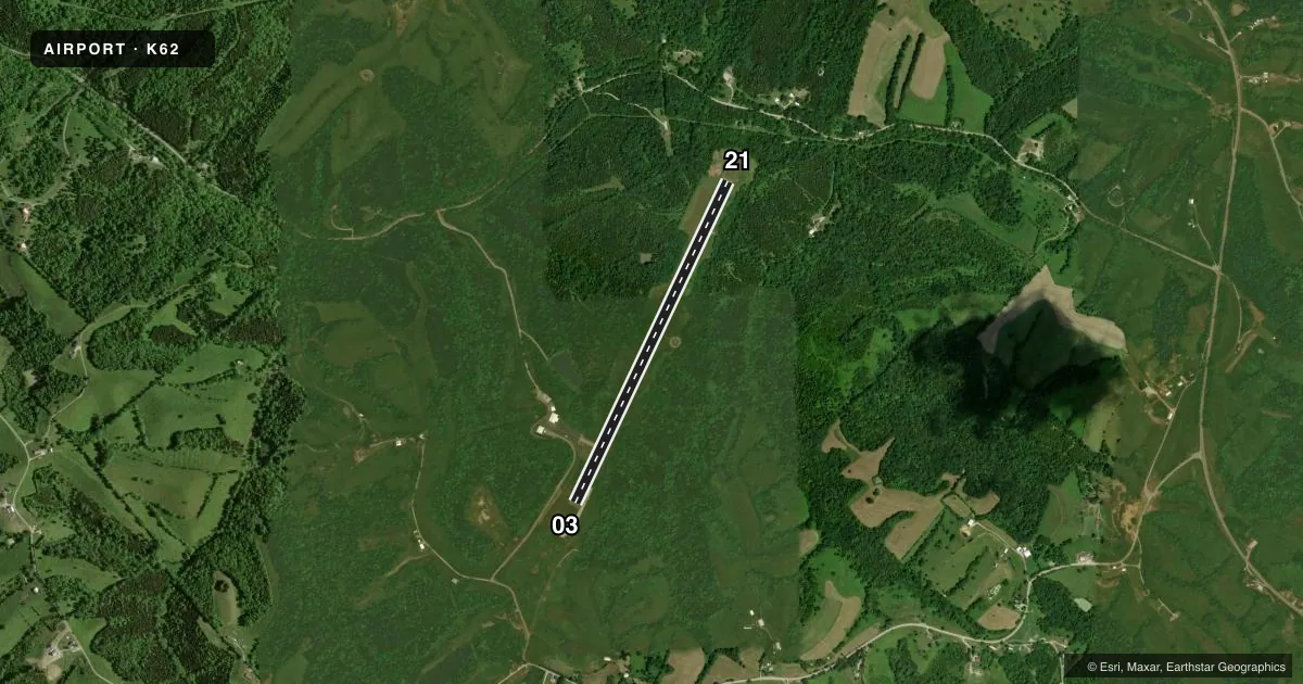 Top-down satellite sketch of K62 GENE SNYDER in FALMOUTH, KENTUCKY, showing runways 03/21 drawn to scale over Esri World Imagery