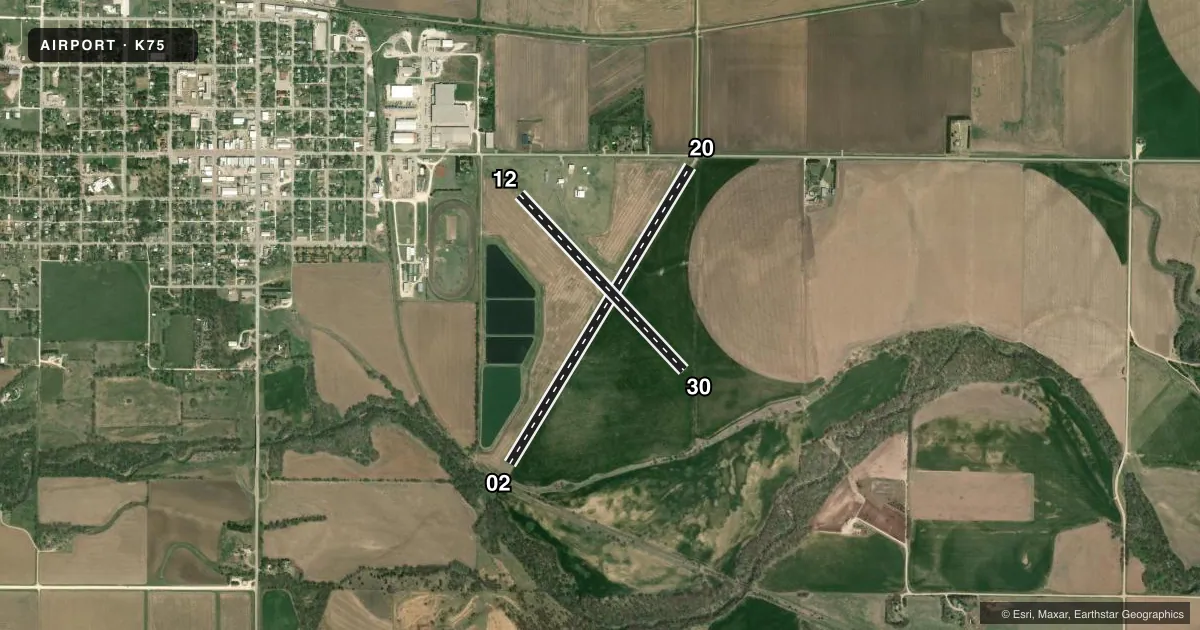 Top-down satellite sketch of K75 OSBORNE MUNI in OSBORNE, KANSAS, showing runways 02/20, 12/30 drawn to scale over Esri World Imagery