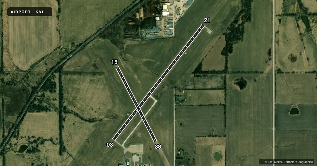 Top-down satellite sketch of K81 MIAMI COUNTY in PAOLA, KANSAS, showing runways 03/21, 15/33 drawn to scale over Esri World Imagery