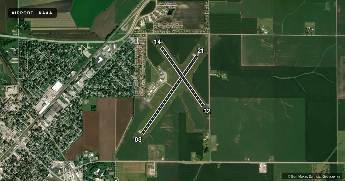 Top-down satellite sketch of KAAA LOGAN COUNTY in LINCOLN, ILLINOIS, showing runways 03/21, 14/32 drawn to scale over Esri World Imagery