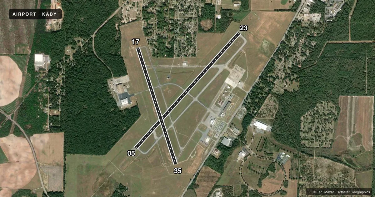 Top-down satellite sketch of KABY SOUTHWEST GEORGIA RGNL in ALBANY, GEORGIA, showing runways 05/23, 17/35 drawn to scale over Esri World Imagery