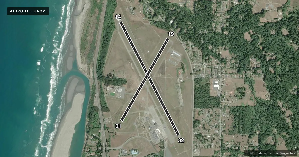 Top-down satellite sketch of KACV CALIFORNIA REDWOOD COAST-HUMBOLDT COUNTY in ARCATA/EUREKA, CALIFORNIA, showing runways 14/32, 01/19 drawn to scale over Esri World Imagery