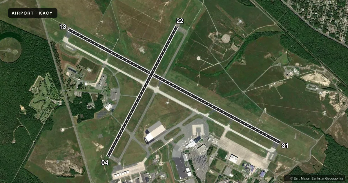 Top-down satellite sketch of KACY ATLANTIC CITY INTL in ATLANTIC CITY, NEW JERSEY, showing runways 13/31, 04/22 drawn to scale over Esri World Imagery