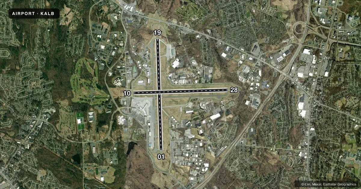 Top-down satellite sketch of KALB ALBANY INTL in ALBANY, NEW YORK, showing runways 01/19, 10/28 drawn to scale over Esri World Imagery