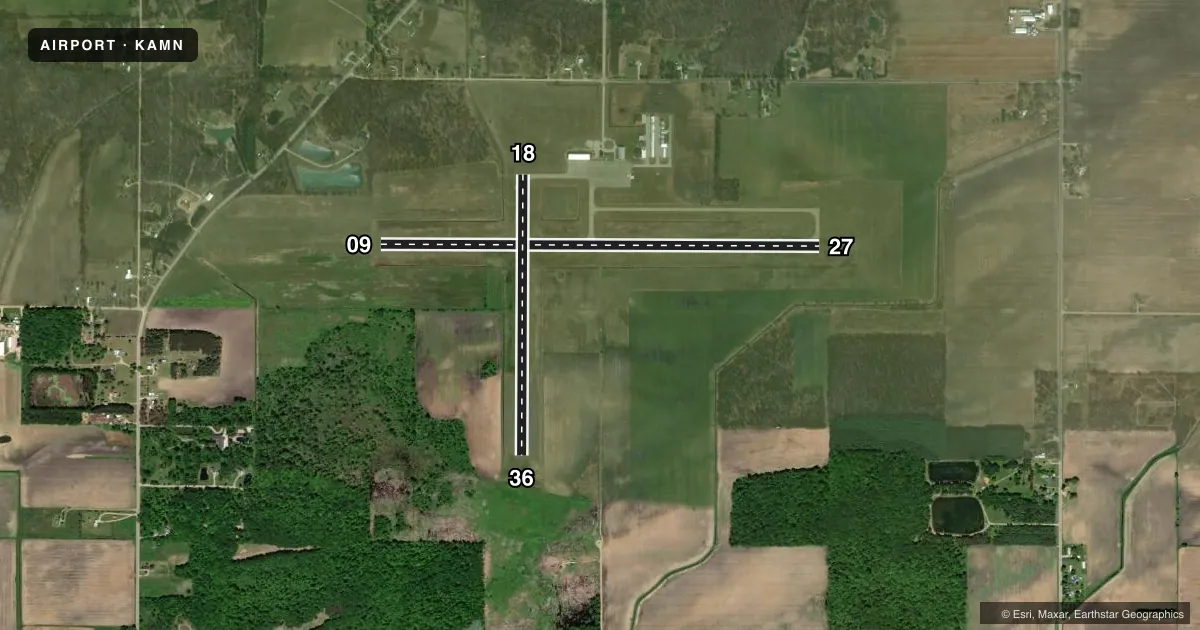Top-down satellite sketch of KAMN GRATIOT COMMUNITY in ALMA, MICHIGAN, showing runways 09/27, 18/36 drawn to scale over Esri World Imagery