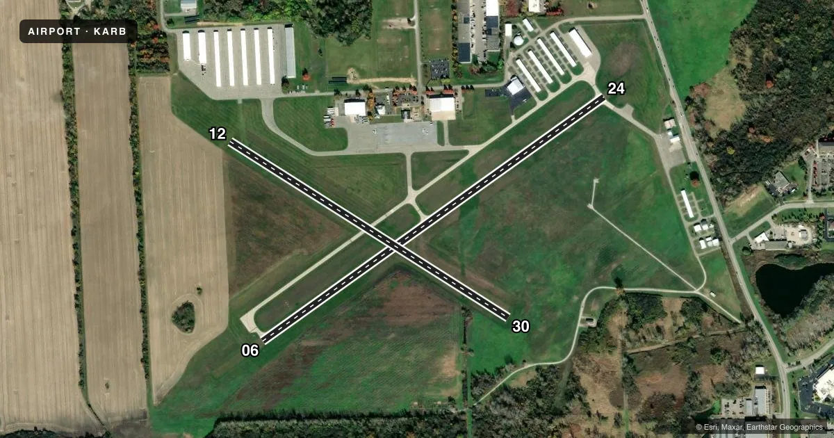 Top-down satellite sketch of KARB ANN ARBOR MUNI in ANN ARBOR, MICHIGAN, showing runways 06/24, 12/30 drawn to scale over Esri World Imagery