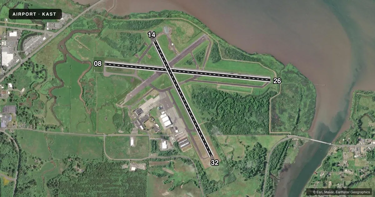 Top-down satellite sketch of KAST ASTORIA RGNL in ASTORIA, OREGON, showing runways 08/26, 14/32 drawn to scale over Esri World Imagery