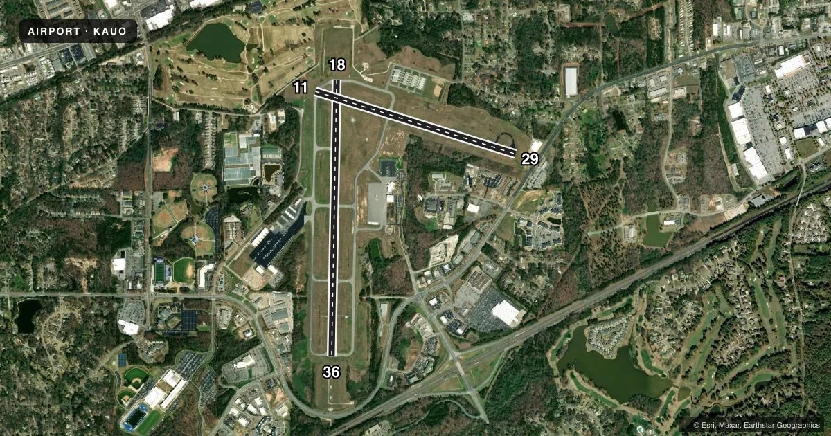 Top-down satellite sketch of KAUO AUBURN UNIVERSITY RGNL in AUBURN, ALABAMA, showing runways 18/36, 11/29 drawn to scale over Esri World Imagery