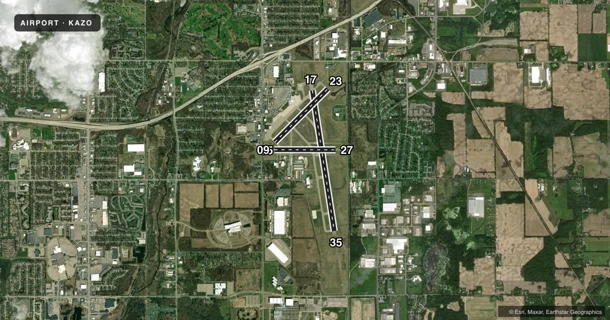 Top-down satellite sketch of KAZO KALAMAZOO/BATTLE CREEK INTL in KALAMAZOO, MICHIGAN, showing runways 17/35, 05/23, 09/27 drawn to scale over Esri World Imagery
