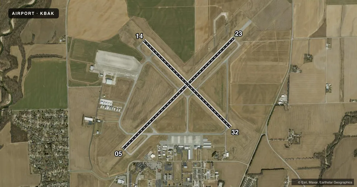 Top-down satellite sketch of KBAK COLUMBUS MUNI in COLUMBUS, INDIANA, showing runways 05/23, 14/32 drawn to scale over Esri World Imagery