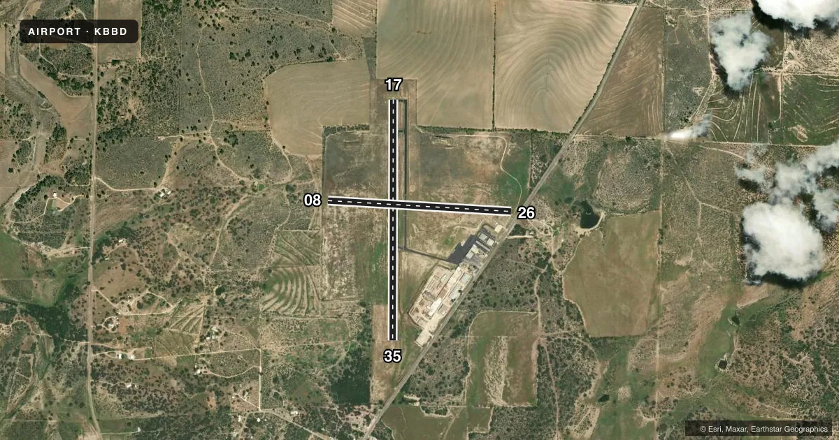 Top-down satellite sketch of KBBD CURTIS FLD in BRADY, TEXAS, showing runways 17/35, 08/26 drawn to scale over Esri World Imagery